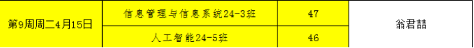 2DCE
