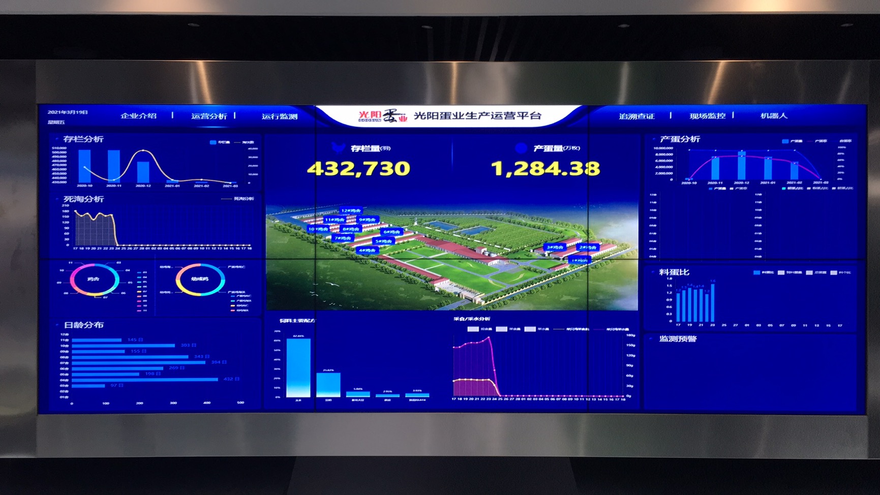 中心产学研合作再获新进展——大数据"鸡脸识别"助力现代农业企业发展