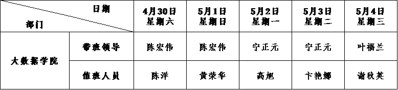 3BC1